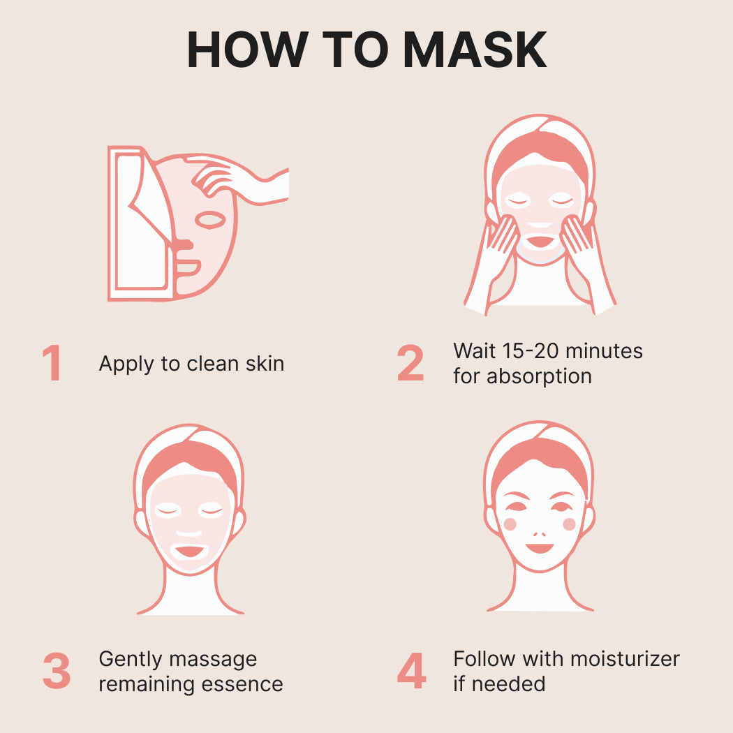 SALMON PDRN COLLAGEN MASK
